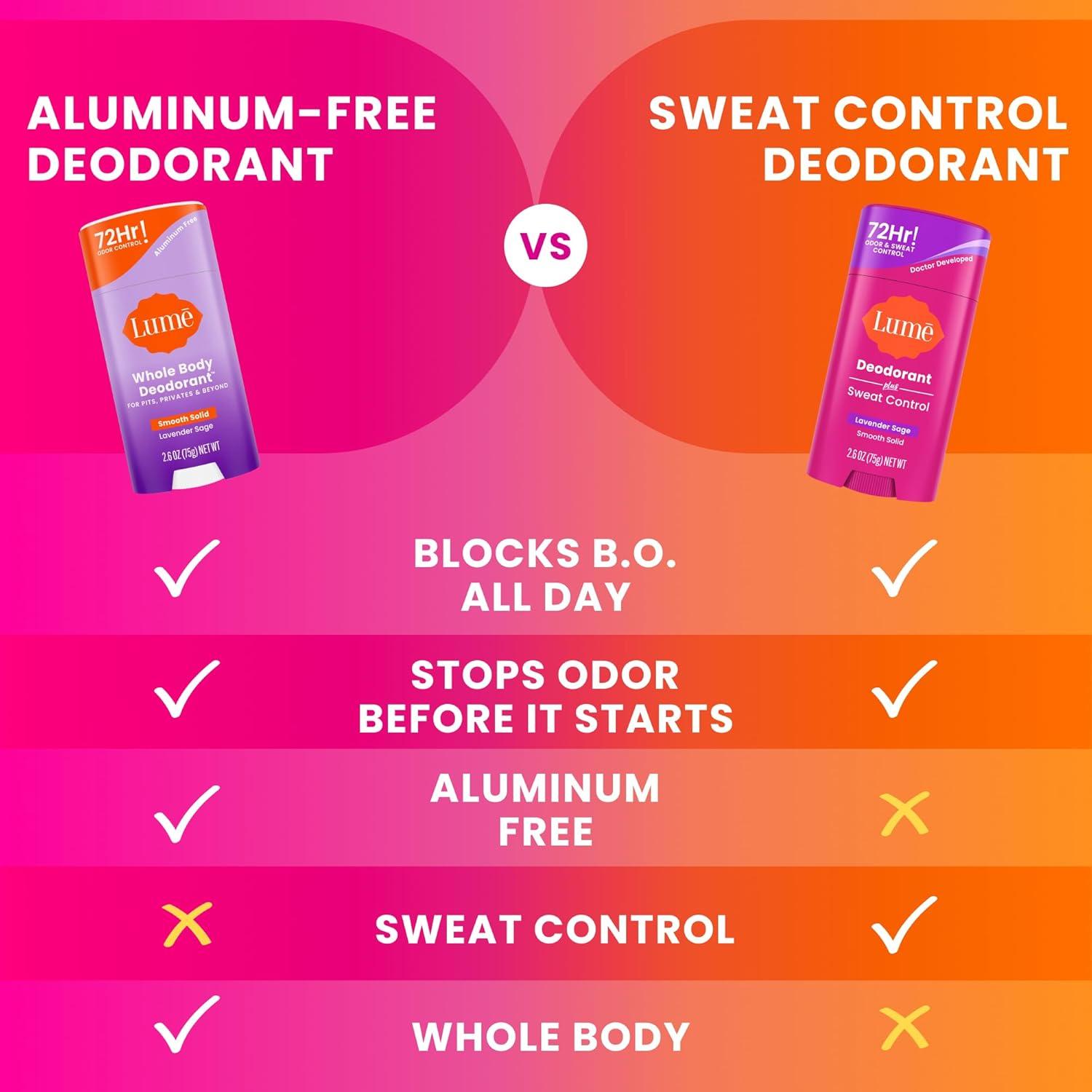imageLume Deodorant Plus Sweat Control Smooth Solid Stick Maximum Strength Antiperspirant 72 Hour Odor And Sweat Control Baking Soda Free Skin Loving 26 ounce Fresh Spring Pack of 2Lavender Sage